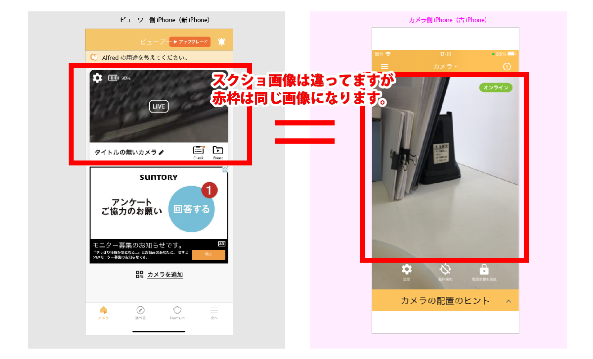 Alfredアルフレッド監視カメラアプリ 古いスマホを利用して無料で自宅の監視カメラが出来上がり メリットデメリット ちょちょらいふ